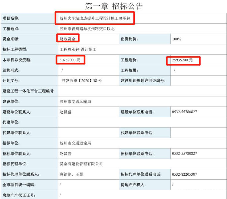 |胶州火车站现“丁义珍式窗口”？工作人员：改造方案这样设计的