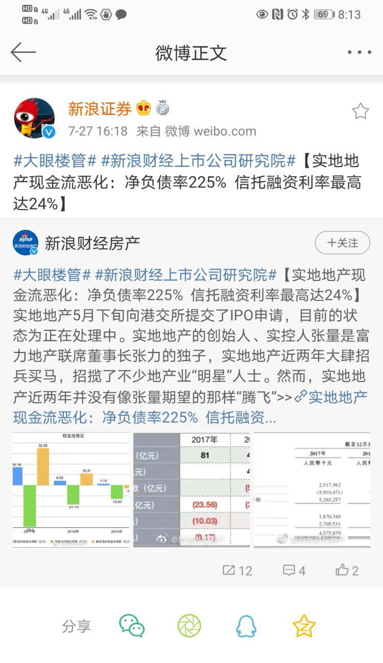 保质|开盘九个月不动工 业主质疑实地蔷薇国际能否按期保质交付