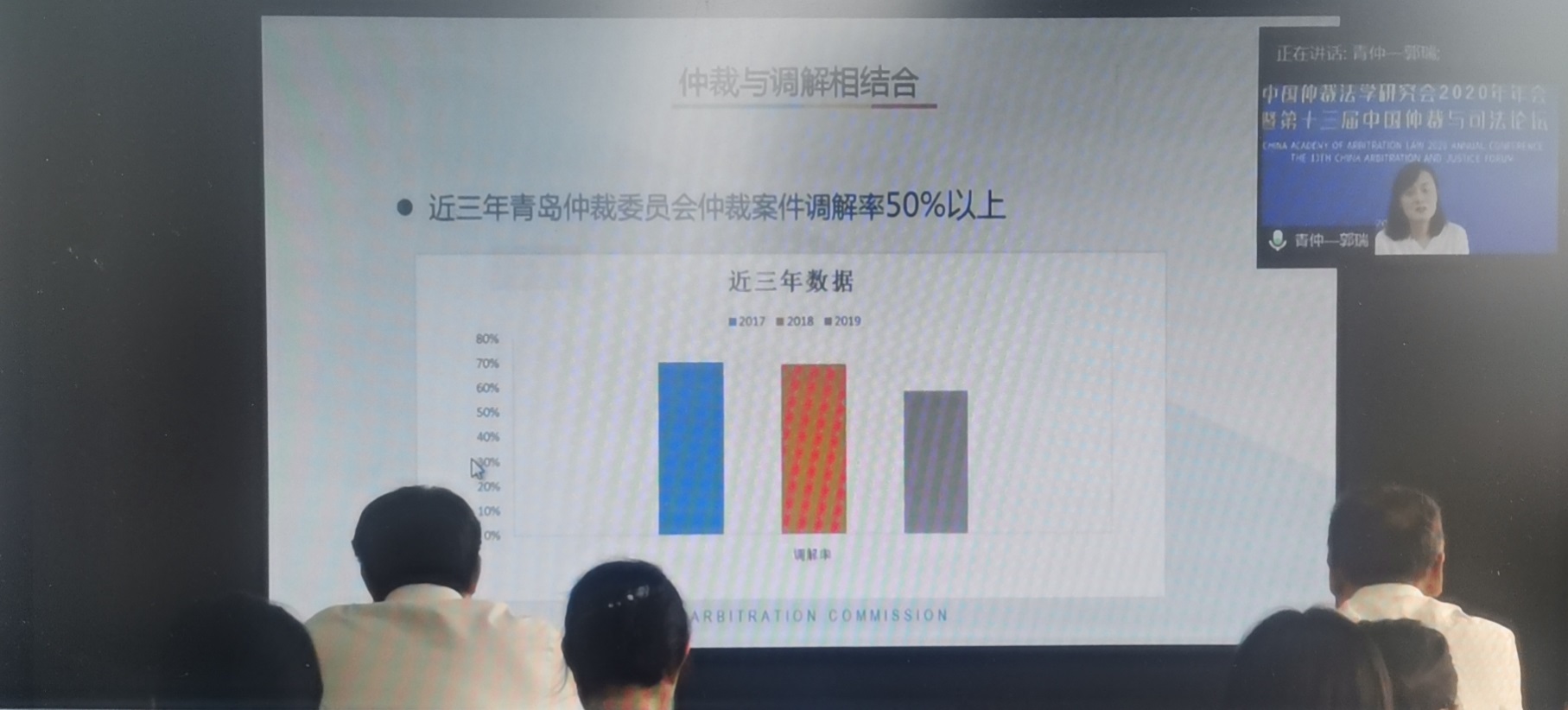 仲裁|中国仲裁法学研究会2020年年会暨第十三届中国仲裁与司法论坛闭幕