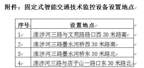 31|即墨新增4处固定式智能交通技术监控设备 8月31日启用