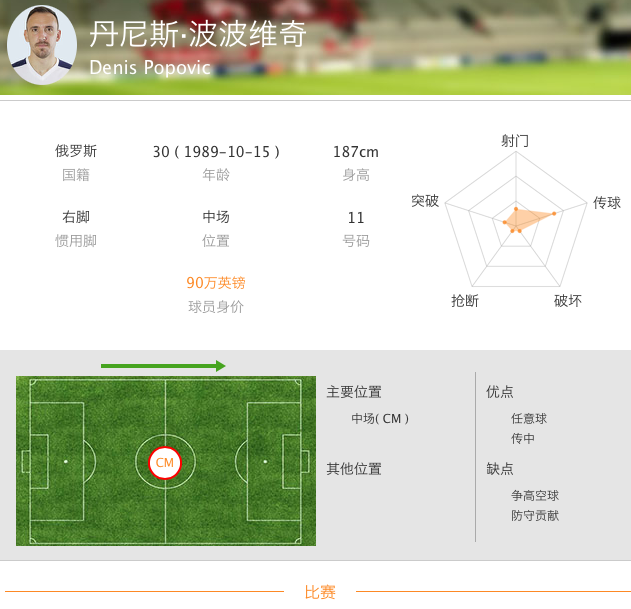 青港|黄海青港第五外援为斯洛文尼亚中场 目前已抵达上海正进行隔离