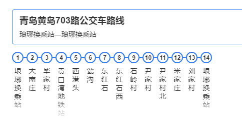 公交线|@青岛西海岸新区市民 703路公交线因道路施工暂时停运