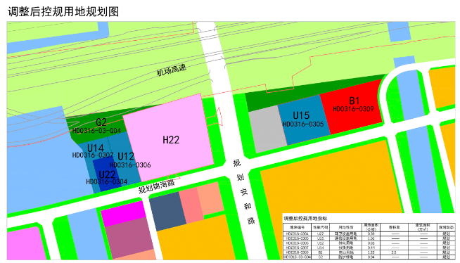 控规|青岛新机场高速公路二期沿线控规调整 用地性质、道路红线宽度有变化