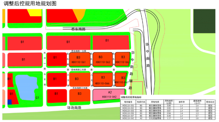 控规|青岛新机场高速公路二期沿线控规调整 用地性质、道路红线宽度有变化