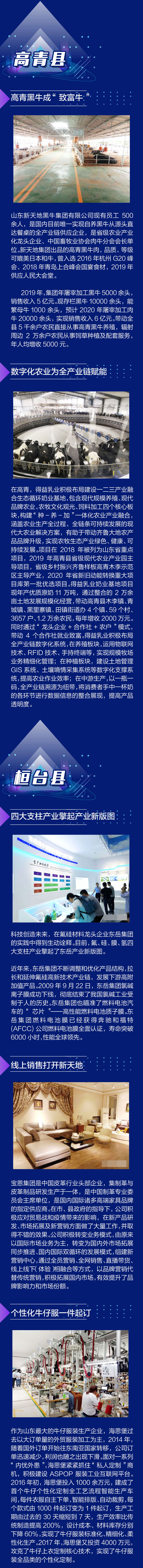 长图|长图站丨高质量发展看淄博 一图看懂各区市亮点