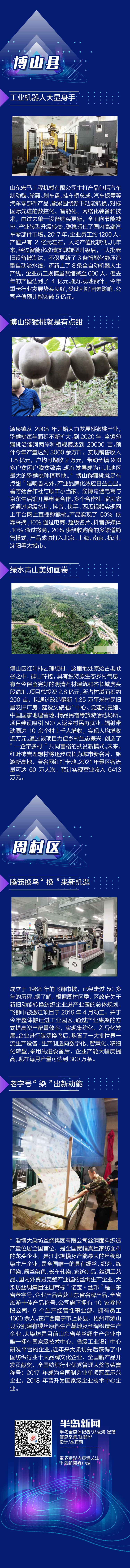 长图|长图站丨高质量发展看淄博 一图看懂各区市亮点