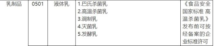 一升|疯狂！鲜奶打起价格战 一升只要五块钱 敢放心买吗？