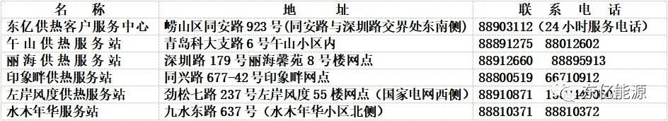 东亿|东亿能源发布供热缴费通知 自9月1日起收取供热费