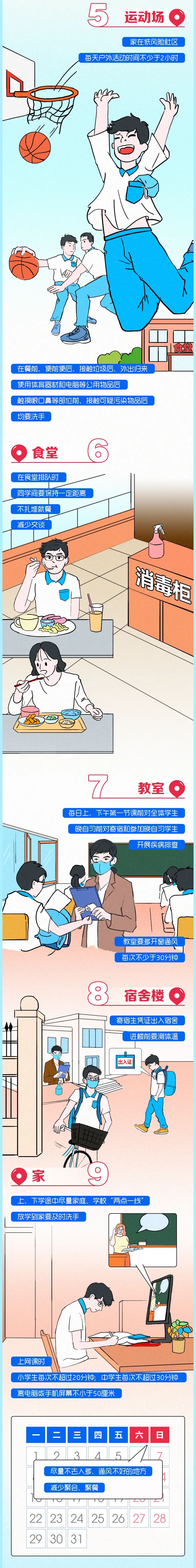 一图|一图看明白：开学怎么做好个人防护