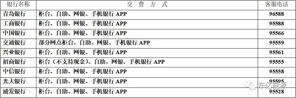 东亿|东亿能源发布供热缴费通知 自9月1日起收取供热费