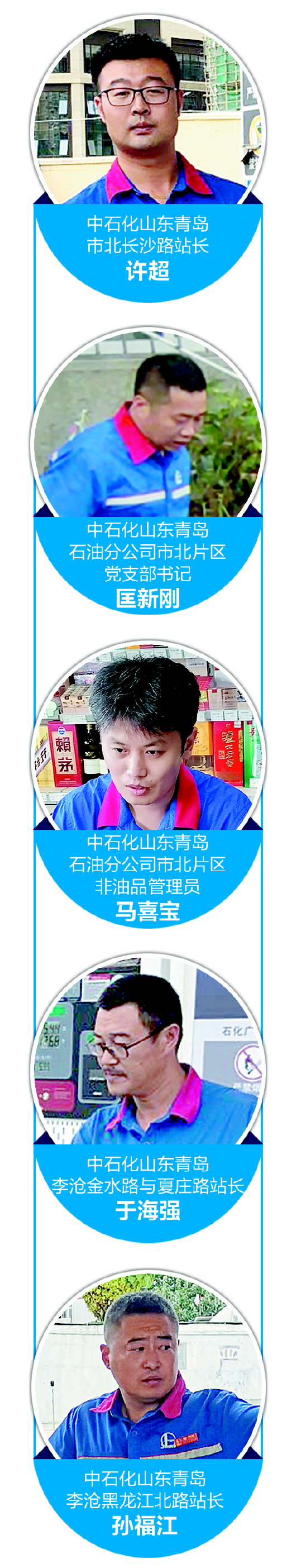 |读者点赞青岛“加油站急救五人团” 记者还原更多感人细节