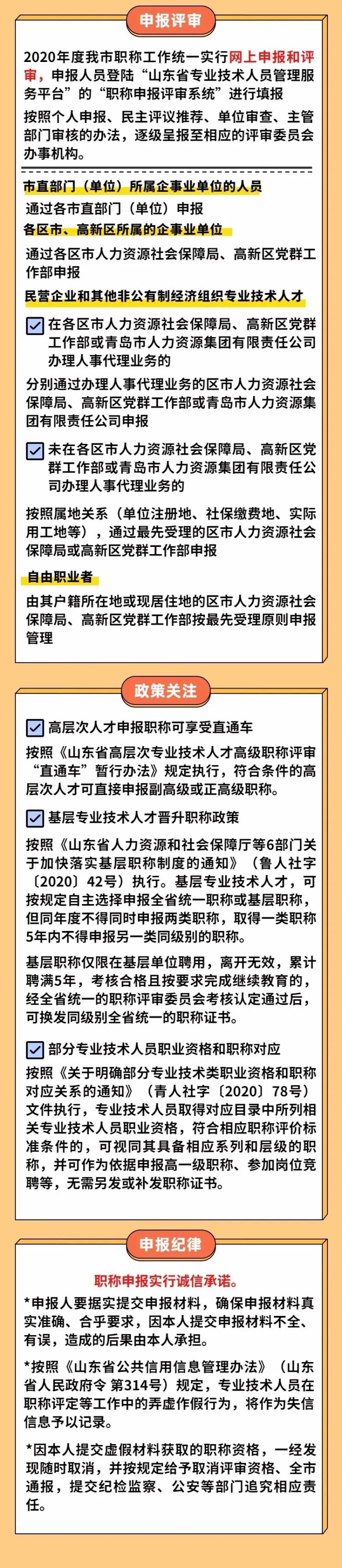 评职称|青岛全面启动职称评审工作 点击查看申报范围、流程