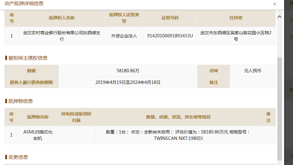 1280|投资1280亿元行业大牛当总经理 武汉弘芯半导体项目如今却烂尾？