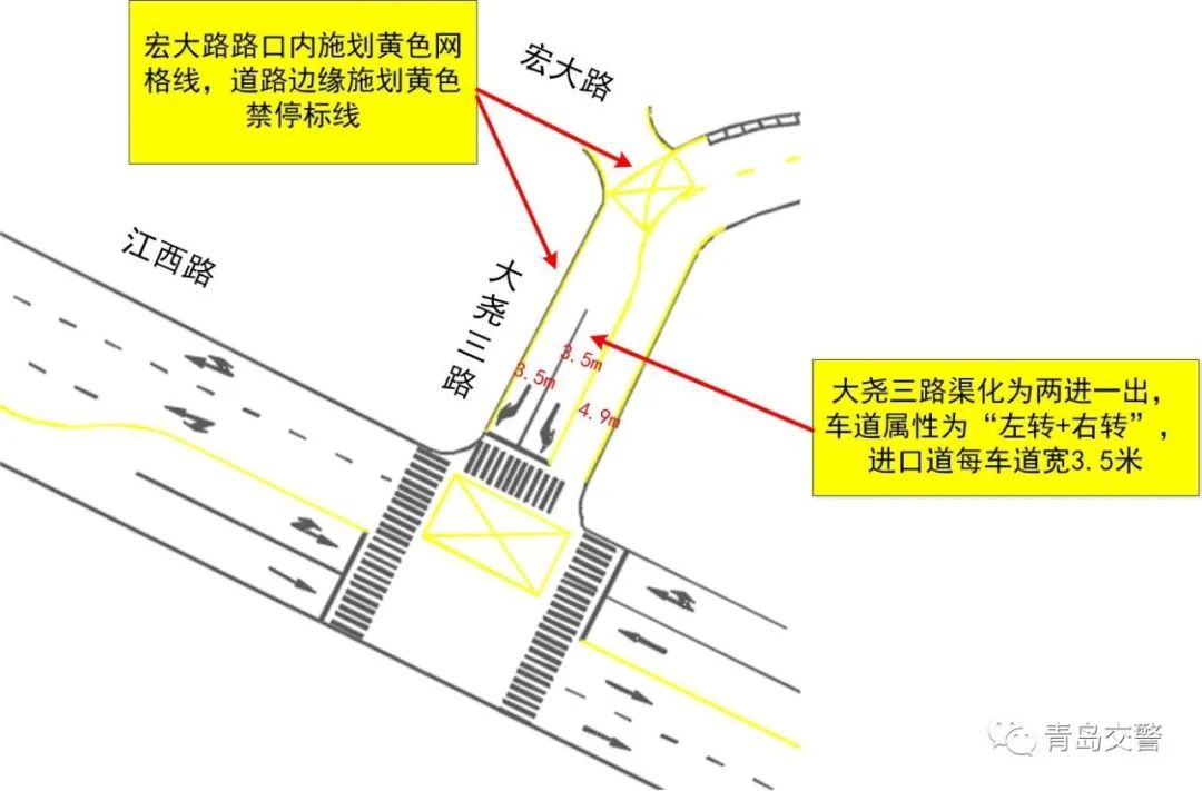 市南区|青岛交警拟对市南区江西路大尧三路路口进行交通组织优化