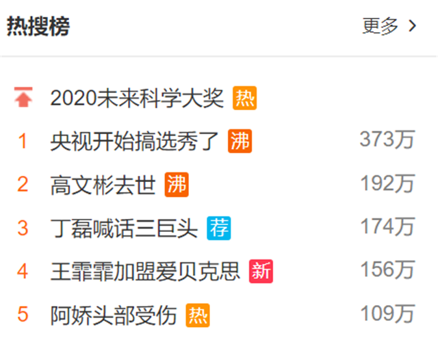 |央视开始搞选秀 尼格买提感慨：这么快就要被取代了
