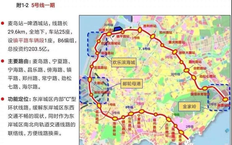 青岛地铁(2021-2026年)规划最新答复:2号线东延|15号线|5号线|14号等8条线路-半岛网