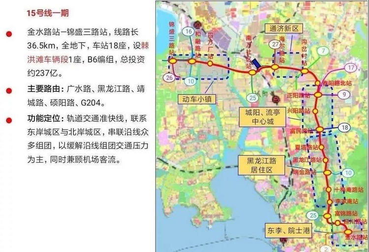 青岛地铁(2021-2026年)规划最新答复:2号线东延|15号线|5号线|14号等8条线路-半岛网