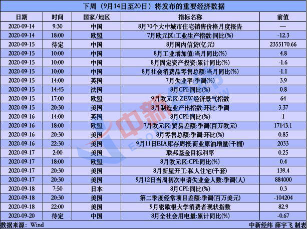 70|70城房价将发布 这些事儿可能影响你的“钱袋子”