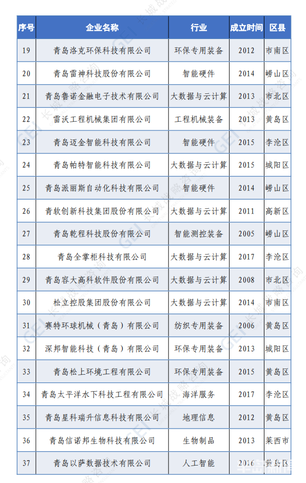 5f60c2282748db068ef90ec4.png