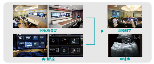 |海信超声中标浙江基层医疗装备超声设备类项目