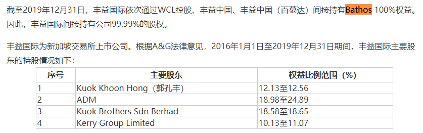 这桶|规模秒杀茅台！金龙鱼IPO定价终于出炉 总市值近1400亿