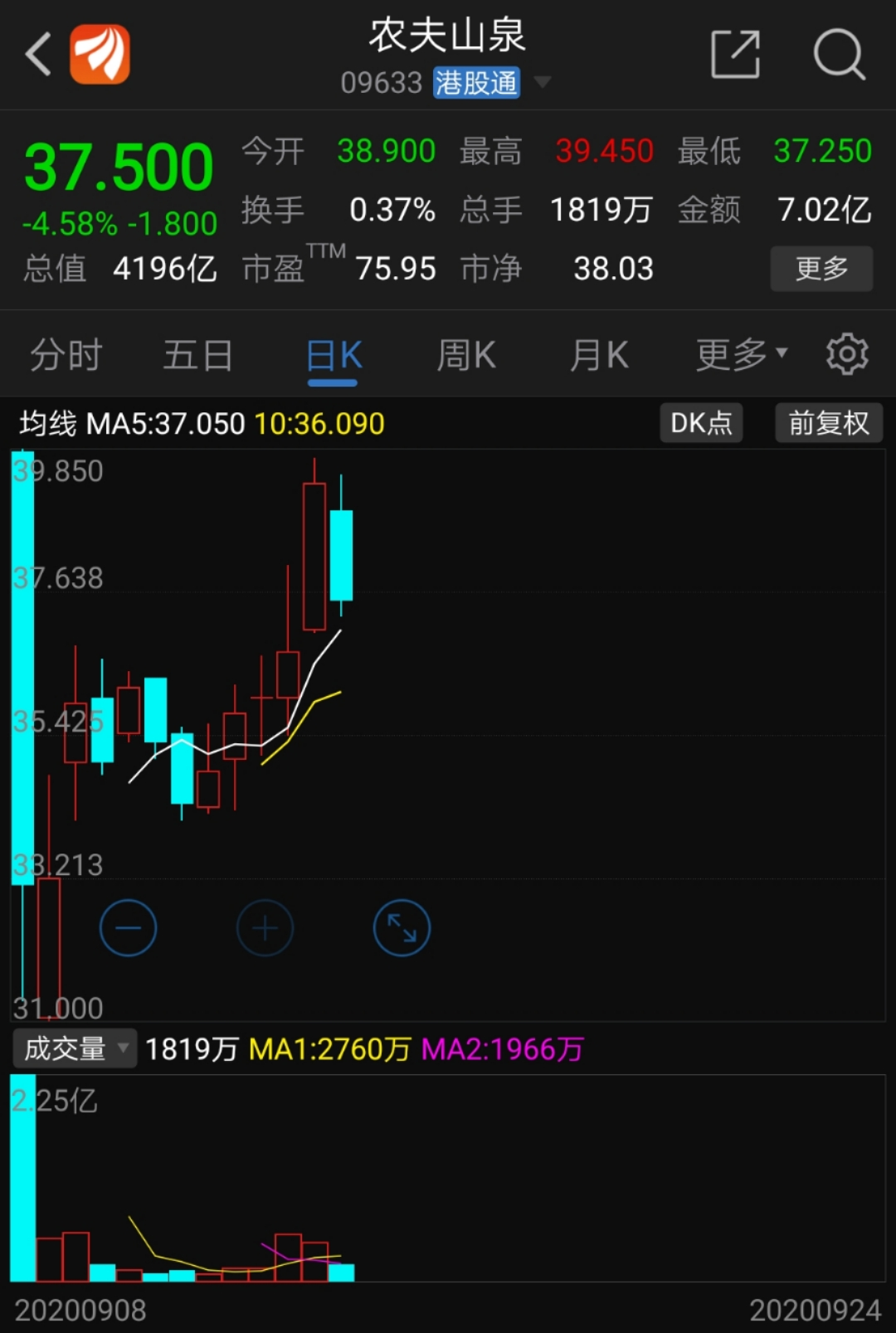 马化腾|农夫山泉钟睒睒总身家579亿美元 超越马化腾又成“盘中”中国首富