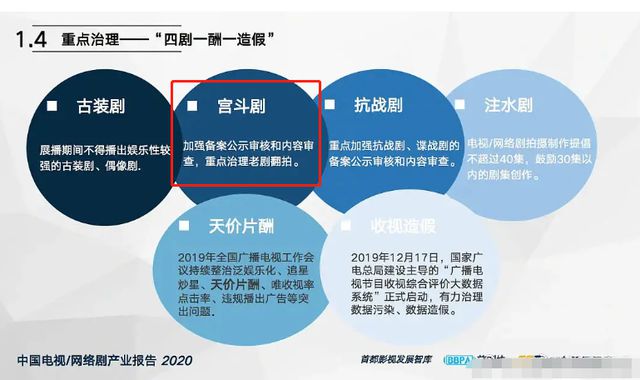 延禧|《延禧攻略》和《如懿傳》相繼從視頻網站下架，大家期望嬛嬛可以挺住