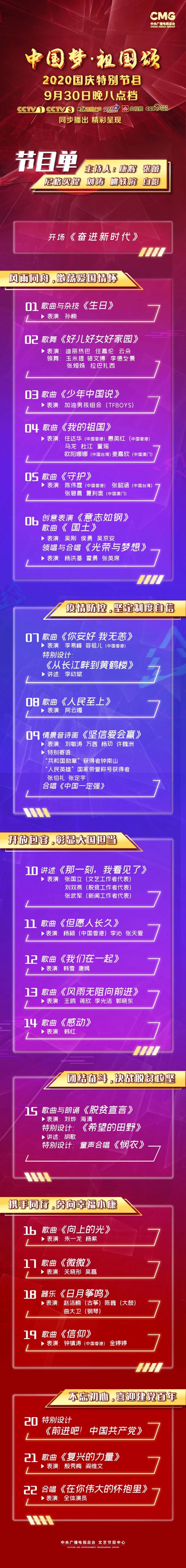 节目单|今晚央视2020国庆特别节目单出炉 半个文艺界都来了