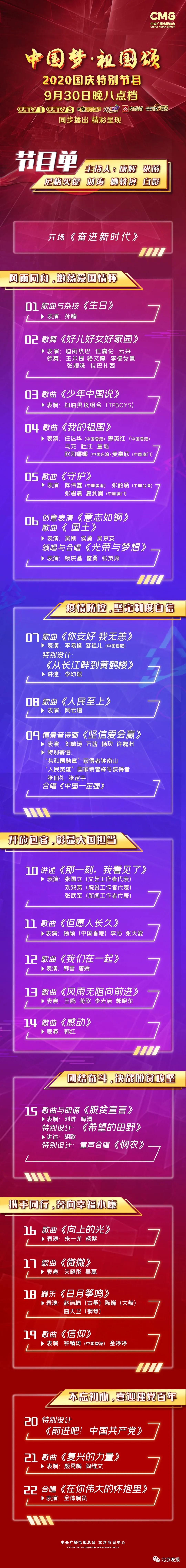 节目单|速戳！央视国庆晚会节目单出炉 你最期待谁登场？