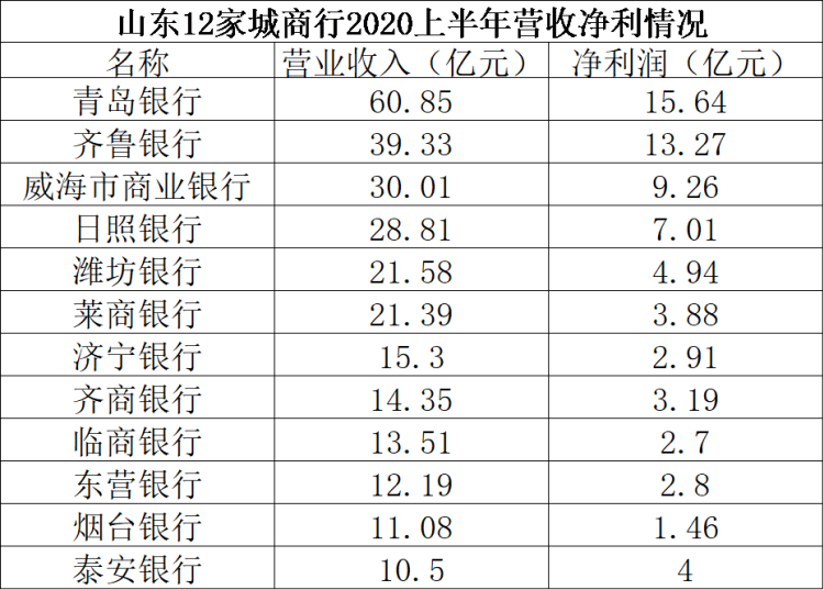 平顶山市2020年6月末_平顶山市地图