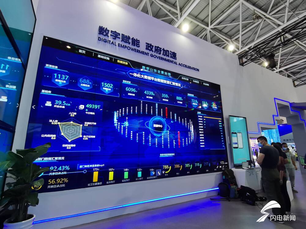 组图|数据赋能、智惠齐鲁!探班第三届数字中国建设峰会主宾省山东展馆-半岛网