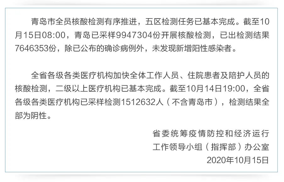 全省除青岛市外已采样检测151万人 全部为阴性