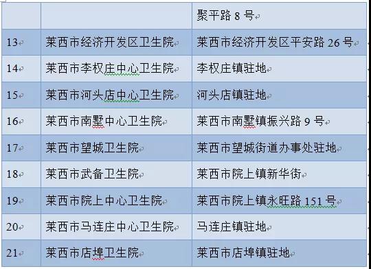 人口抽样先进个人_个人简历模板(3)