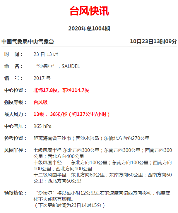 暂停营业|受台风“沙德尔”影响 三亚所有景区暂停营业