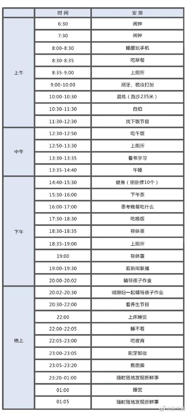 |岳云鹏分享自己一天的时间表 网友：时间管理大师