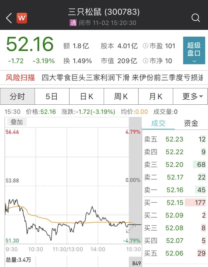 薯片|多个品牌薯片致癌物超标？官方紧急回应：说法有误，请理性对待