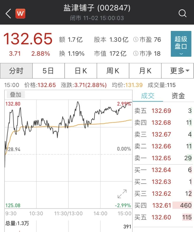 薯片|多个品牌薯片致癌物超标？官方紧急回应：说法有误，请理性对待