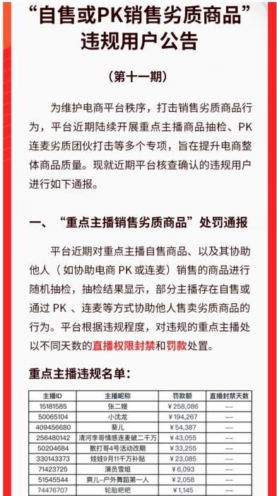 快手|快手重拳打击劣质电商 7月以来封禁700多个团伙账号