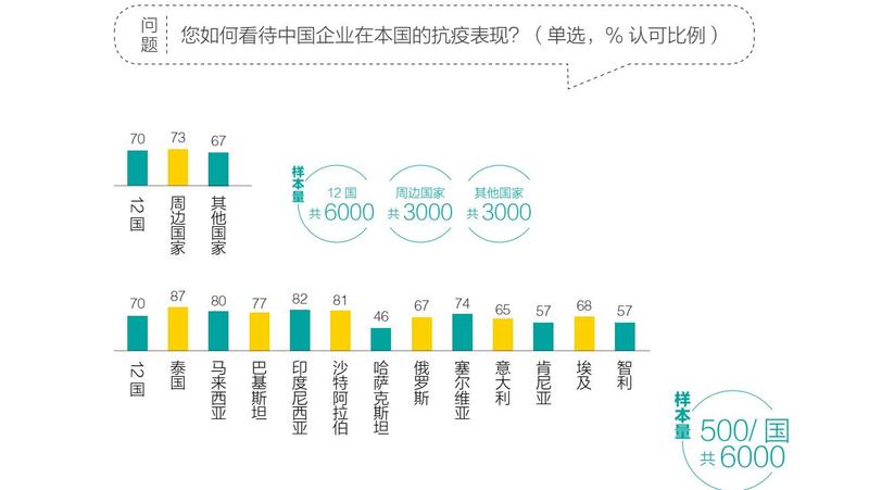 2020中国前10强企业排名-资讯搜索_2020中国企业前十强榜单,中国石油化工股