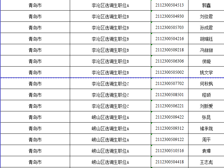 常规人口_人口普查(2)