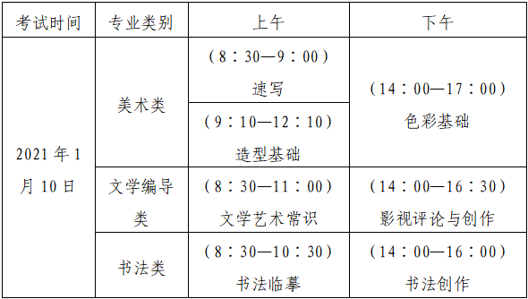 山东省2021年艺术类统考专业1月4日起打印准考证 打印方法、注意事项在这里（最新发布）