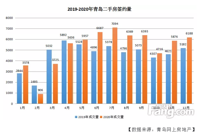 大连长兴岛2021年gdp_大连北站到金州将适时开通公交线(3)