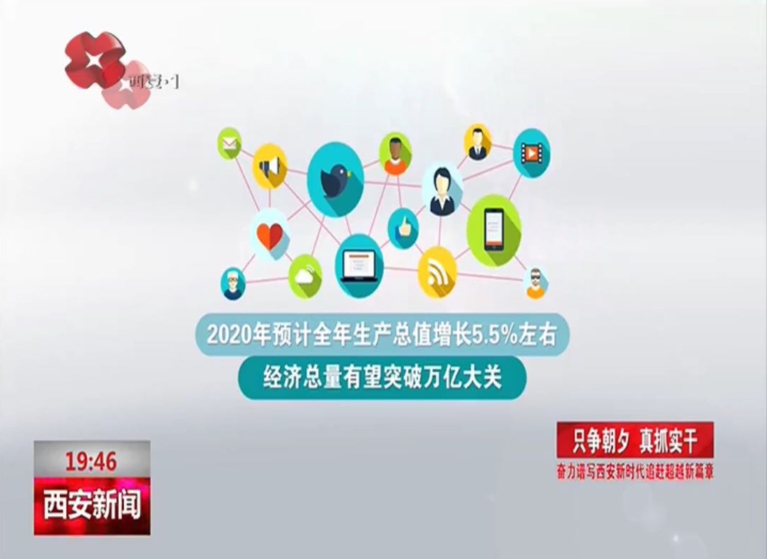 2020年东莞经济总量排名_2020年东莞厚街小巷子(2)