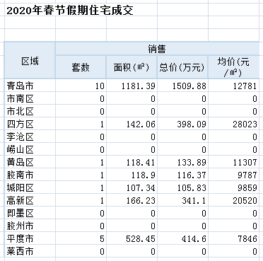 胶州市人口数量_胶州的人口民族(2)