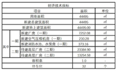 铺集镇2021gdp_大学生直播实训做探店达人 为武汉餐饮疫后复苏贡献力量