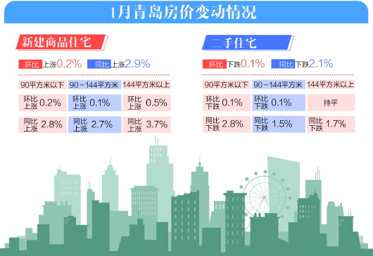 2021年2月青岛gdp_2021年1 2月中国软件行业经济运行报告(2)