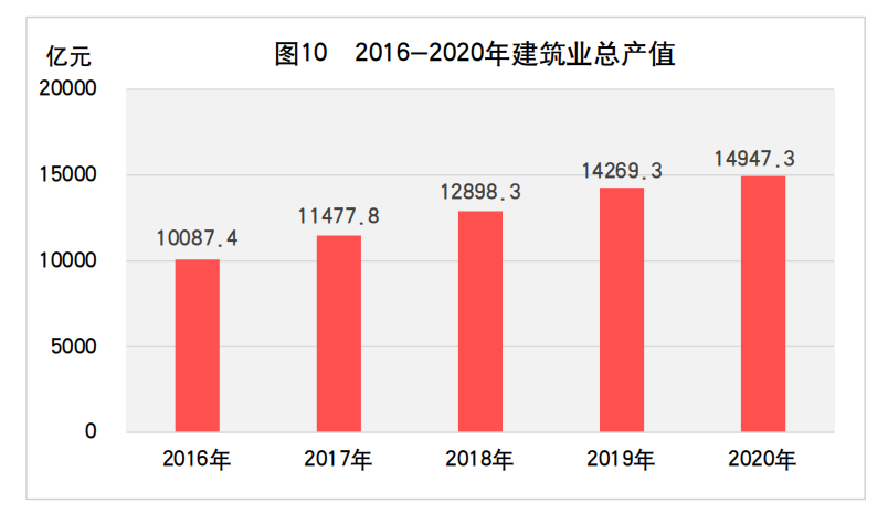 2020年 山东省 gdp_山东省地图