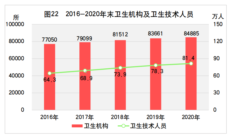 2020gdp权威发布_国家统计局最全发布 2020年GDP首破百万亿元 比上年增长2.3