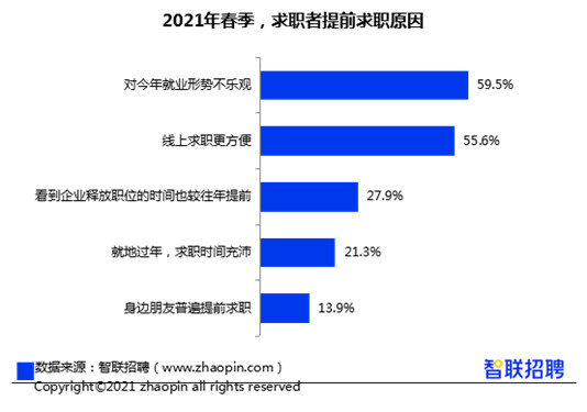 青岛人均收入2021_青岛地铁线路图2021(3)