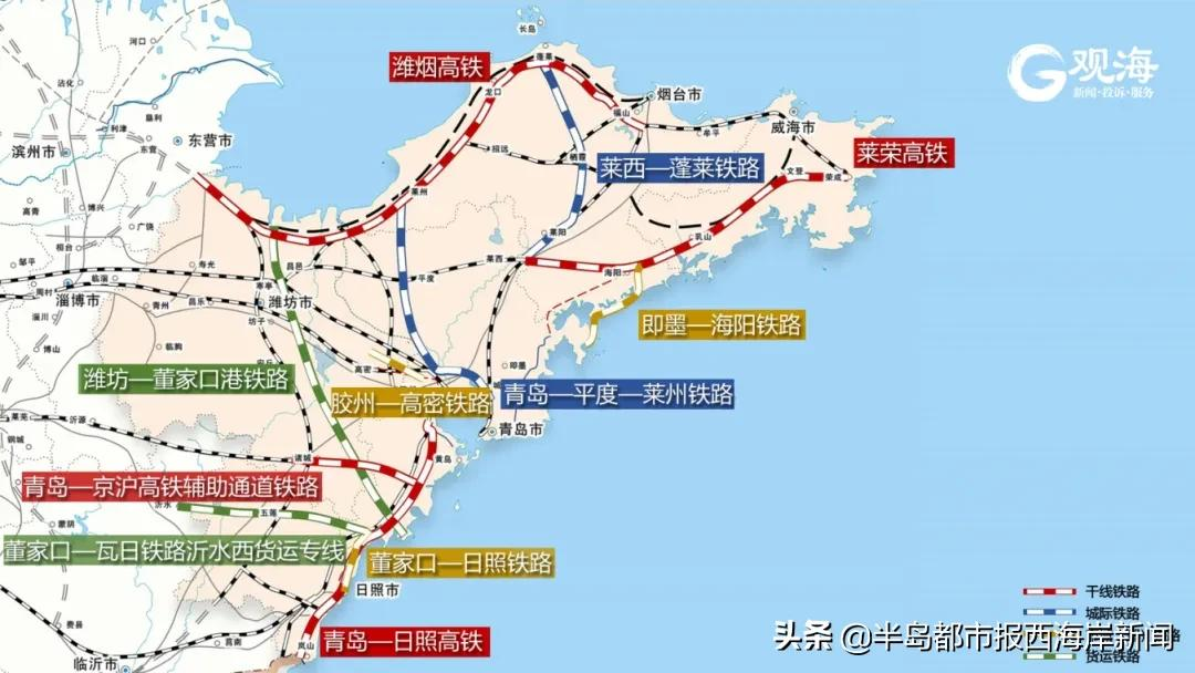 城际铁路青岛—平度—莱州铁路,莱西—蓬莱铁路等.